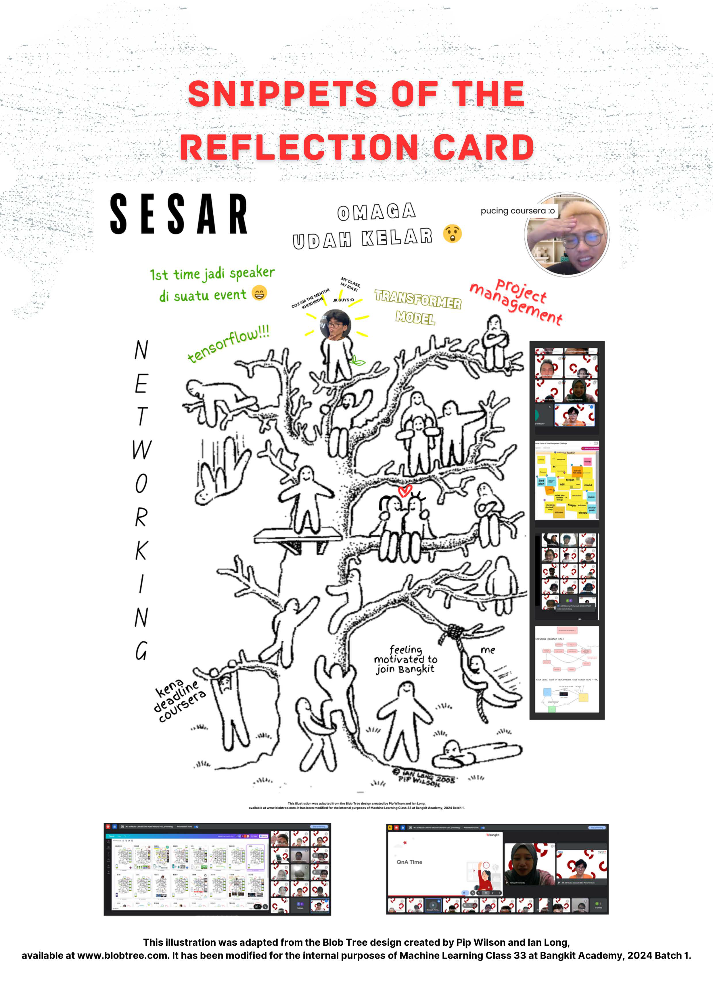 Reflection Card Detail