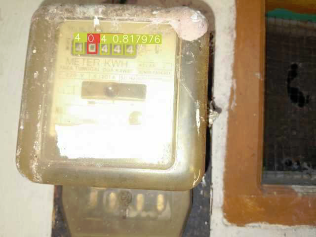 Predicted OCR on Meter Image