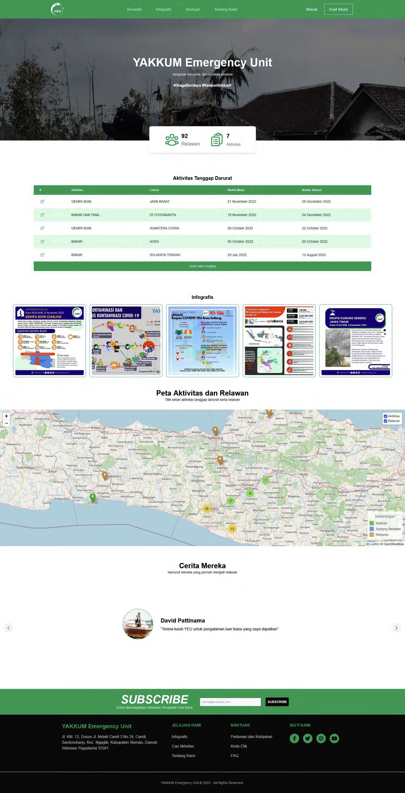A centralized CMS platform designed for NGO stakeholders to manage volunteers and disseminate real-time disaster information efficiently.